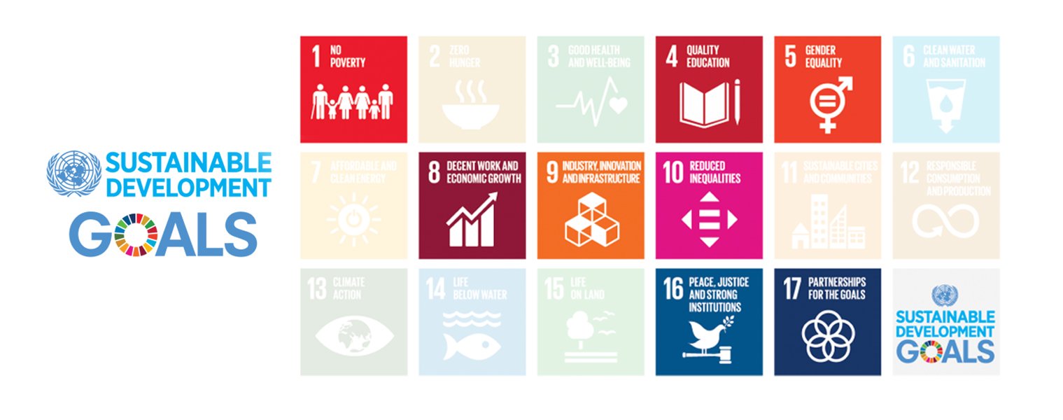 SDG Goals SOCH Nepal Working Area Image 1